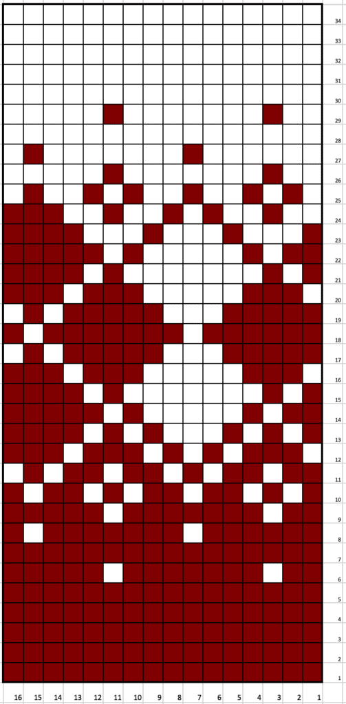Argyle Cowl Knitting Pattern Chart